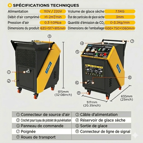 Machine de nettoyage cryogénique AUTOOL HTS709