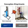 Imprimante UV pour murs 250cm