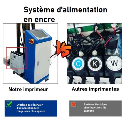 Imprimante UV pour murs 250cm