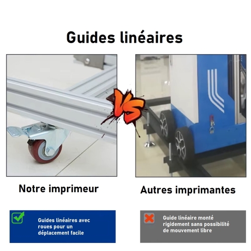 Imprimante UV pour murs 250cm