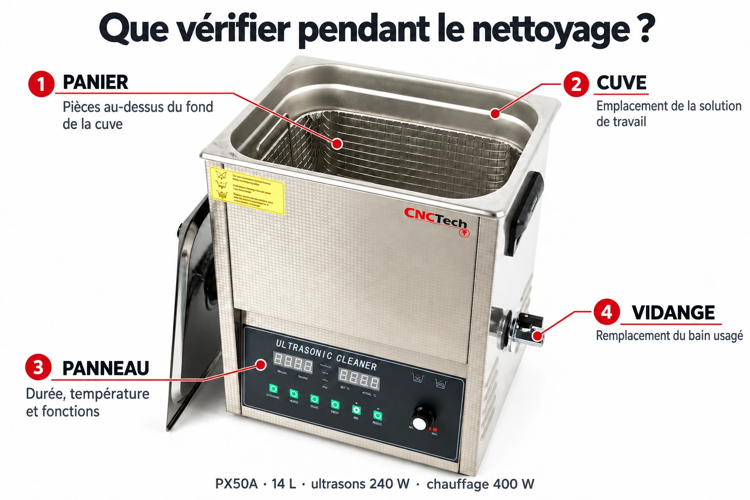 Nettoyeur PX50A : panier, réservoir, panneau et vidange