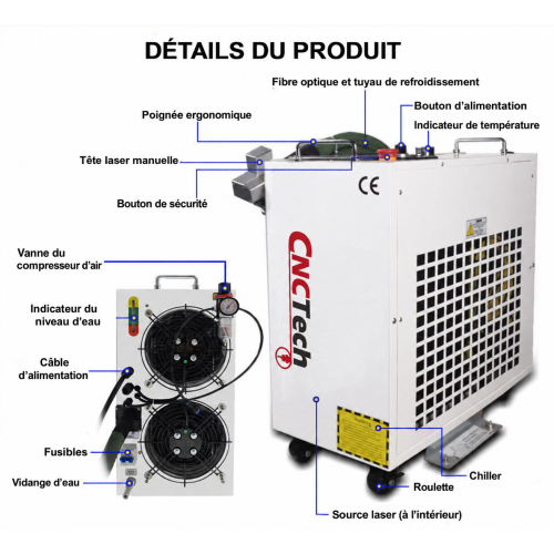 Nettoyeur et poste à souder LASER 3-en-1 FIBER 1500W V3 + ACCESSOIRES