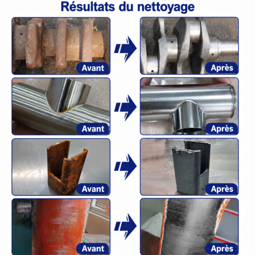 Nettoyeur et poste à souder LASER 3-en-1 FIBER 1500W V3 + ACCESSOIRES