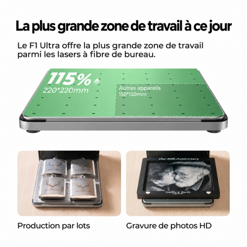 xTool F1 Ultra — graveuse à double laser de 20 W : fibre et diode