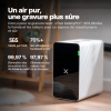 xTool F2 Ultra — graveuse à double laser MOPA 60 W + diode 40 W xTool F2 Ultra — graveuse à double laser MOPA 60 W + diode 40 W