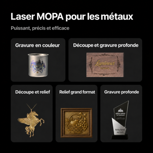 xTool F2 Ultra — graveuse à double laser MOPA 60 W + diode 40 W xTool F2 Ultra — graveuse à double laser MOPA 60 W + diode 40 W