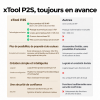 Comparaison de xTool P2S avec d’autres machines laser CO2 de bureau
