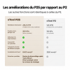 Comparaison des améliorations de xTool P2S par rapport au P2
