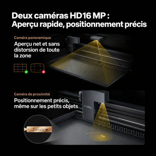 Système à deux caméras HD 16 MP de xTool P2S