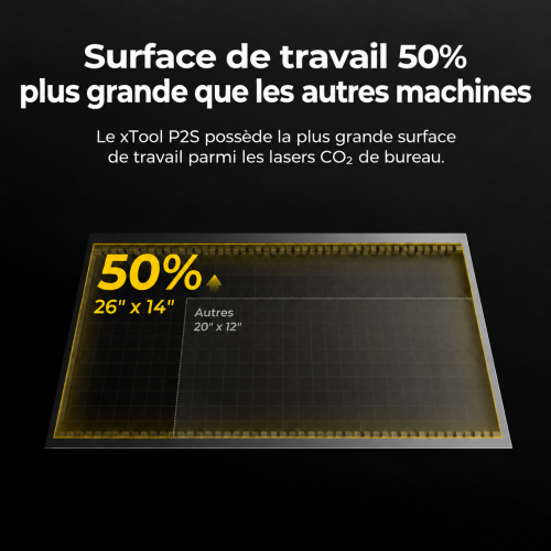 Zone de travail de xTool P2S agrandie de 50 %