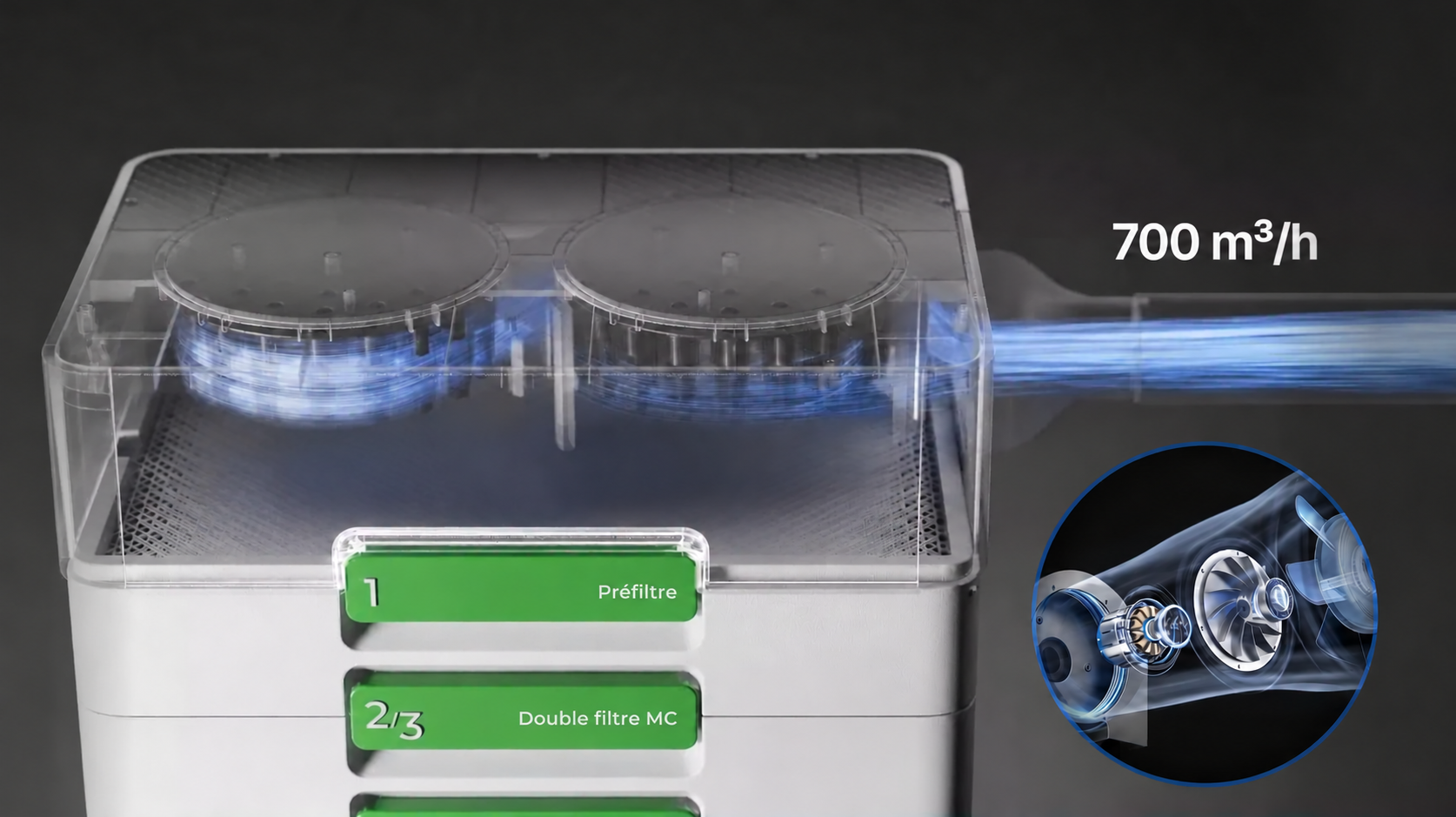 Débit d’air de 700 mètres cubes par heure de l’AP2 Max