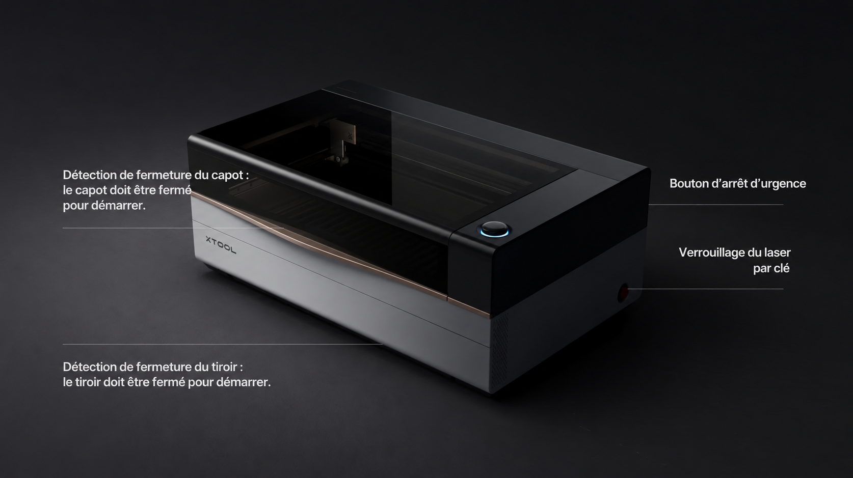 Dispositifs de sécurité laser de classe 1 certifiés xTool P3