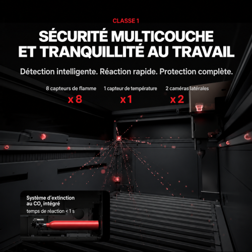 xTool P3 — systèmes de sécurité laser de classe 1