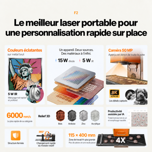 xTool série P + F — duo professionnel performant