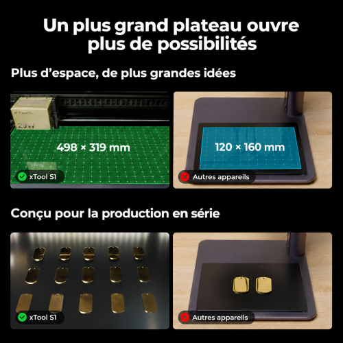 xTool S1 + module IR 1064 nm — découpeuse-graveuse laser à diode carénée
